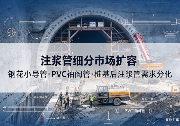 蔚县注浆管细分市场扩容，隧道钢花小导管、PVC 袖阀管、桩基后注浆管需求分化